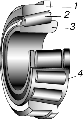 КОНИЧЕСКИЙ РОЛИКОПОДШИПНИК. Применяется при больших радиальных и осевых нагрузках и при больших скоростях вращения. 1 – наружное кольцо; 2 – ролик; 3 – внутреннее кольцо; 4 – сепаратор.