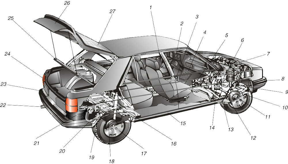 Car device. Внешние части автомобиля. Конструкция авто. Части легкового автомобиля. Строение автомобиля.