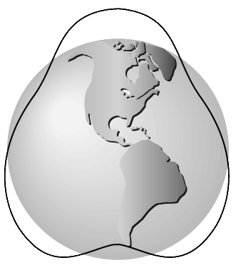 Рис. 1. ФОРМА ЗЕМЛИ. Отклонения от формы правильного шара показаны на рисунке в преувеличенном масштабе.
