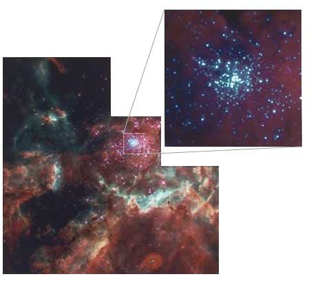  NASA     ОБЛАСТЬ ЗВЕЗДООБРАЗОВАНИЯ В ТУМАННОСТИ 30 DORADUS (слева), которая окружает плотное звездное скопление R 136 (вверху справа). Эта туманность расположена в соседней галактике Большое Магелланово Облако на расстоянии около 160 тыс. св. лет от нашей Галактики. Такие облака называют областями H II, поскольку они в основном состоят из водорода, ионизованного ультрафиолетовым излучением горячих звезд. Левая картинка представляет мозаику из изображений, полученных широкоугольной и планетной камерой (WFPC-2), установленной на космическом телескопе им. Хаббла. Исследование скопления R 136 показало, что наряду с массивными звездами там сформировались и звезды с массой меньше солнечной; это подтверждает, что рождение скопления носило характер вспышки звездообразования.