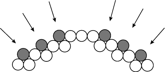 Рис. 11. ДЕФЕКТЫ УОДСЛИ нарушают регулярную картину кристалла (изображенную здесь схематически) в точках, показанных стрелками.