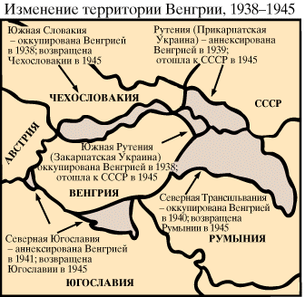 Реферат: Королевство Венгрия 1920 1944