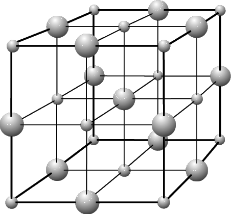 КРИСТАЛЛИЧЕСКАЯ РЕШЕТКА ПОВАРЕННОЙ СОЛИ. Маленькие шарики – ионы натрия, большие – ионы хлора. Все кристаллы поваренной соли имеют одинаковую кубическую форму.