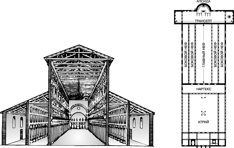 Св элементы. Раннехристианская базилика Святого Петра. Раннехристианская базилика Святого Петра в Риме план. Базилика Святого Петра в Риме 4 век. Раннехристианская базилика план.