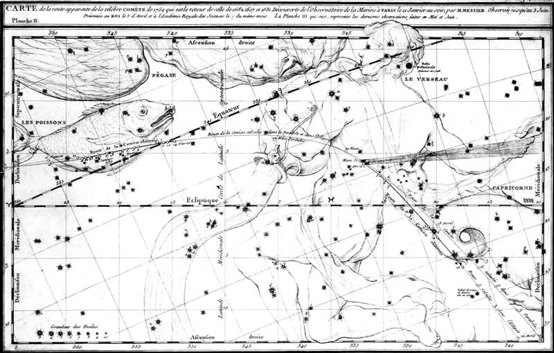 ШАРЛЬ МЕССЬЕ. Карта звездного неба с указанием пути кометы Галлея     Library of Congress