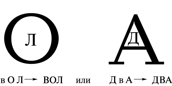 Буква внутри буквы ребус
