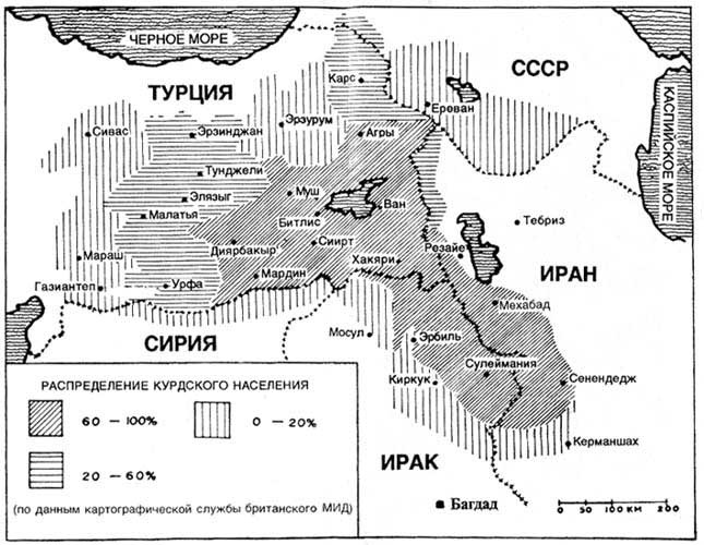 Реферат: Курды и курдский вопрос