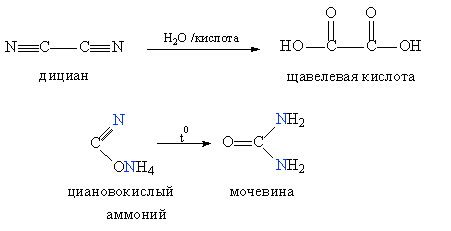 Нагревание щавелевой кислоты. Получение щавелевой кислоты. Щавелевая кислота получение реакции. Получение щавелевой кислоты реакции. Щавелевая кислота способы получения реакции.