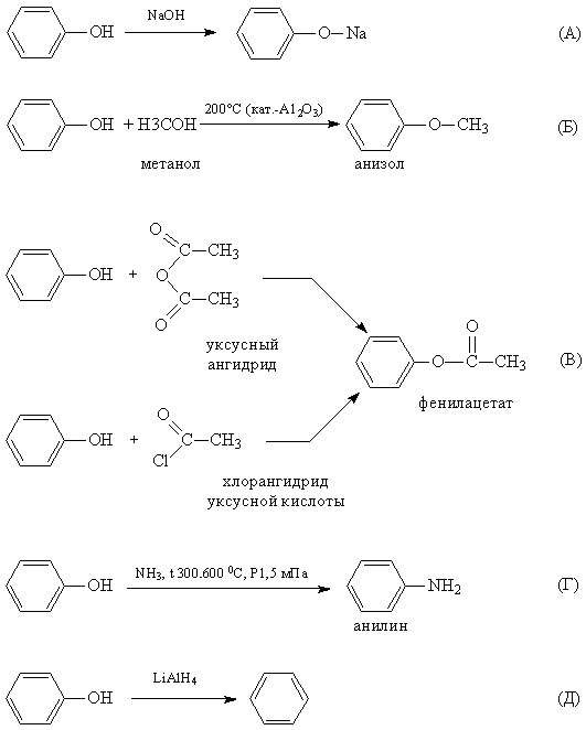 Бензол этановая кислота