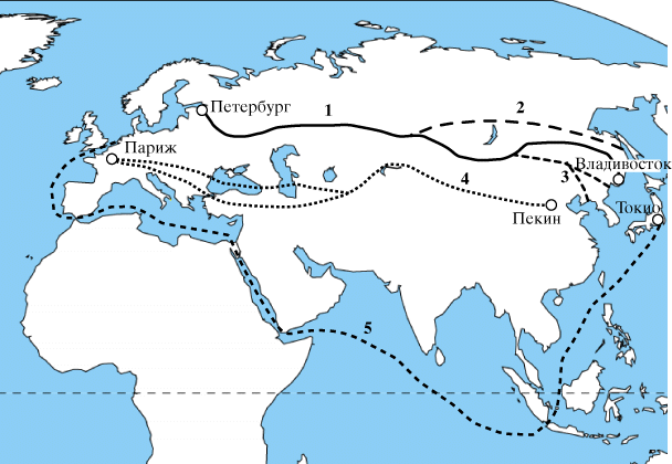 Доклад: Караванная торговля