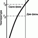 МЕТАЛЛОВ ТЕРМИЧЕСКАЯ ОБРАБОТКА