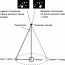 Чем объясняется наблюдаемое свечение туманностей. Смотреть фото Чем объясняется наблюдаемое свечение туманностей. Смотреть картинку Чем объясняется наблюдаемое свечение туманностей. Картинка про Чем объясняется наблюдаемое свечение туманностей. Фото Чем объясняется наблюдаемое свечение туманностей