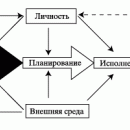 ПРЕСТУПНОСТЬ