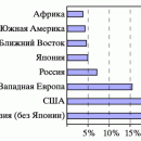 КИОТСКИЙ ПРОТОКОЛ