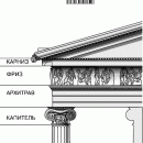 ИОНИЧЕСКИЙ ОРДЕР